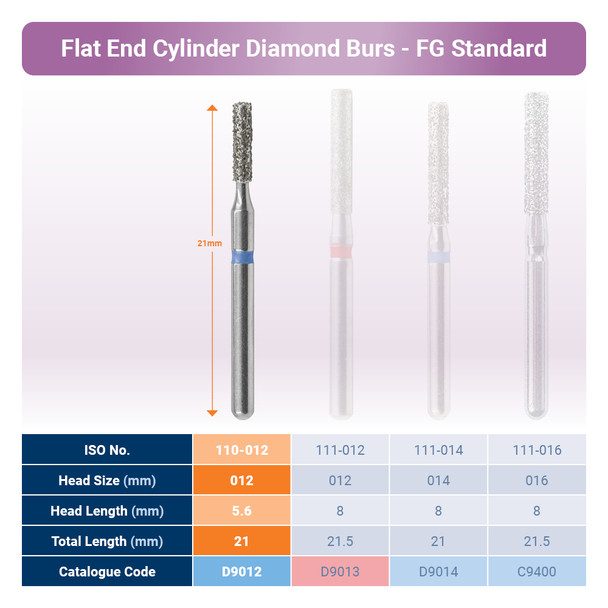 Cylinderformet Diamantbor m flad top. Ø 1,2mm., Skærende del 6mm. Medium grit, blå. 21mm FG. 5 stk1